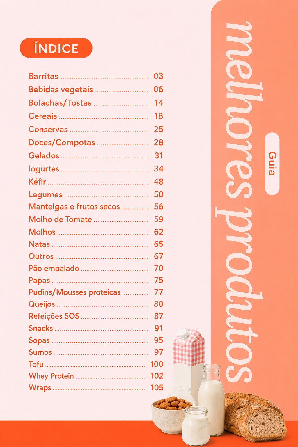 Índice do guia dos melhores produtos